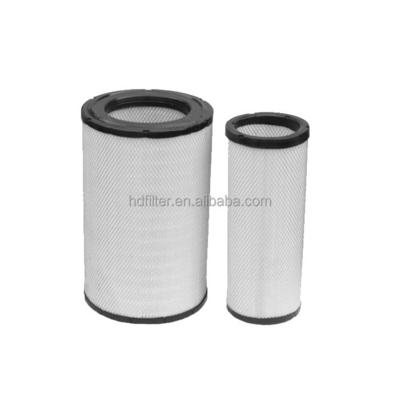 106-3969 1063969 P533882 Filtre d'air pour excavatrice pour camion Année Autre dans Hydwell